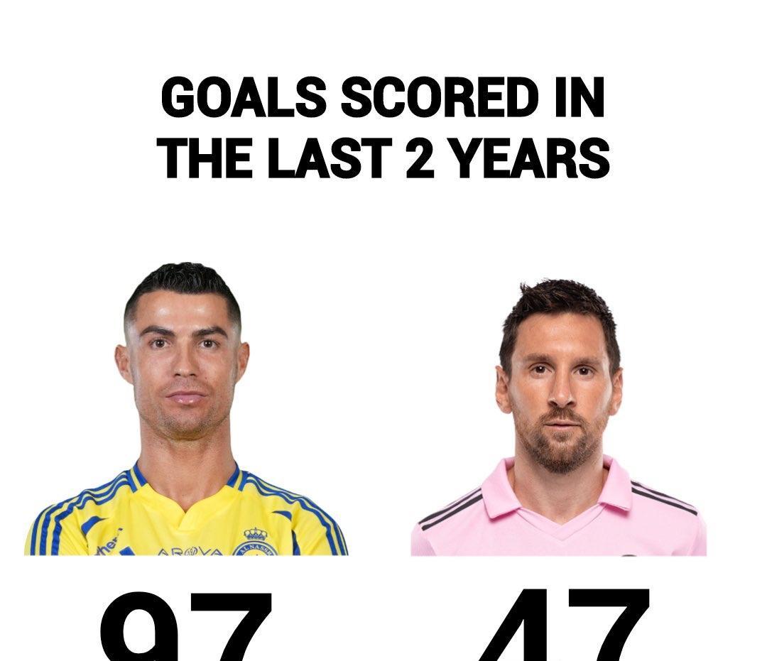 包含C罗在巴黎圣日耳曼比赛中连败，势不可挡引发热议！的词条